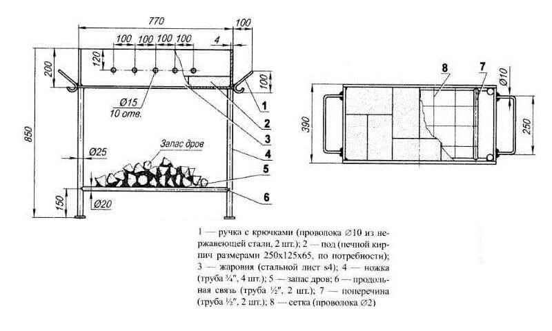 Коптильни из газового баллона: плюсы и минусы