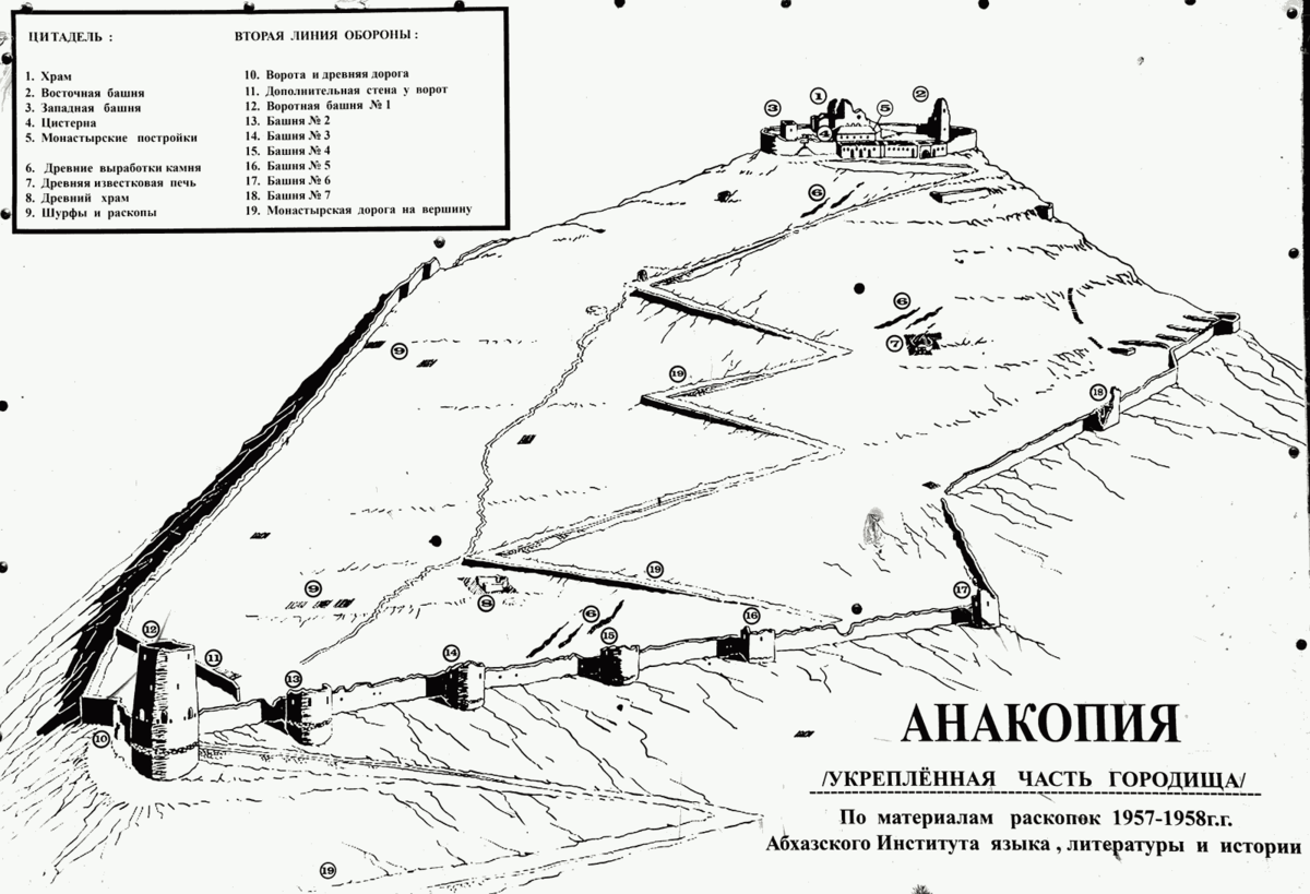 Анакопийская крепость план