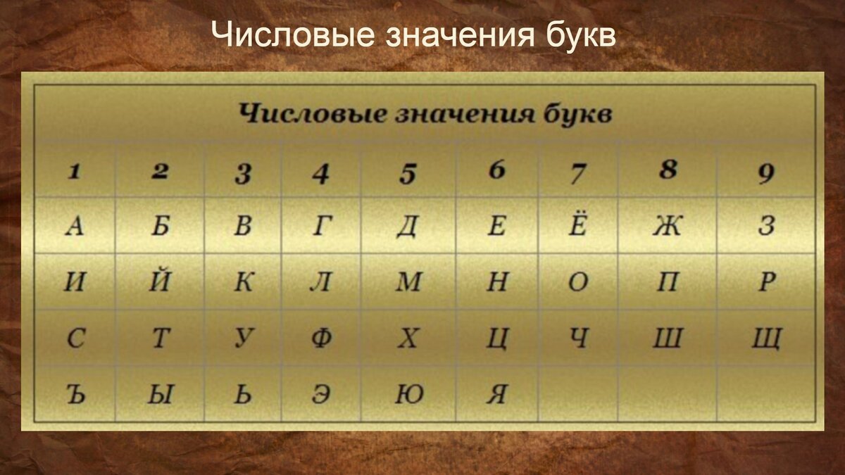 Как ускорить отработку кармы рода, безденежья и одиночества. 4 признака  кармического долга | Большая Книга Перемен | Дзен