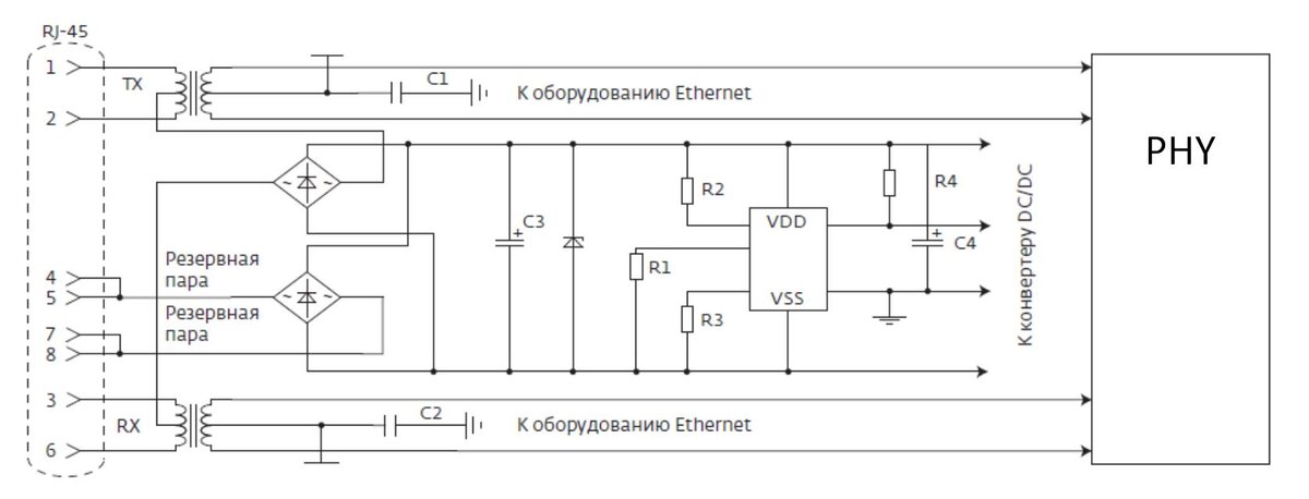 Типовая схема (упрощенная) порта 100Base-TX с приемником PoE 