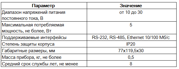  Таблица 2.1 – Основные технические параметры
     