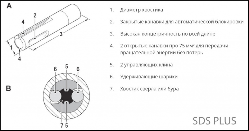 Строительные инструменты — Википедия