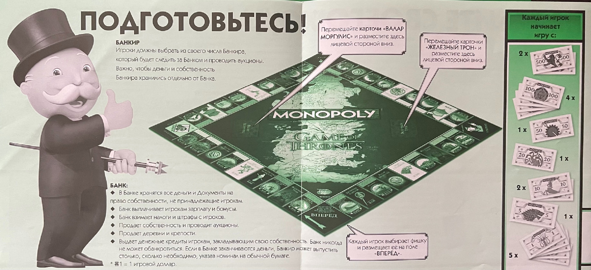 Монополии Игра Престолов