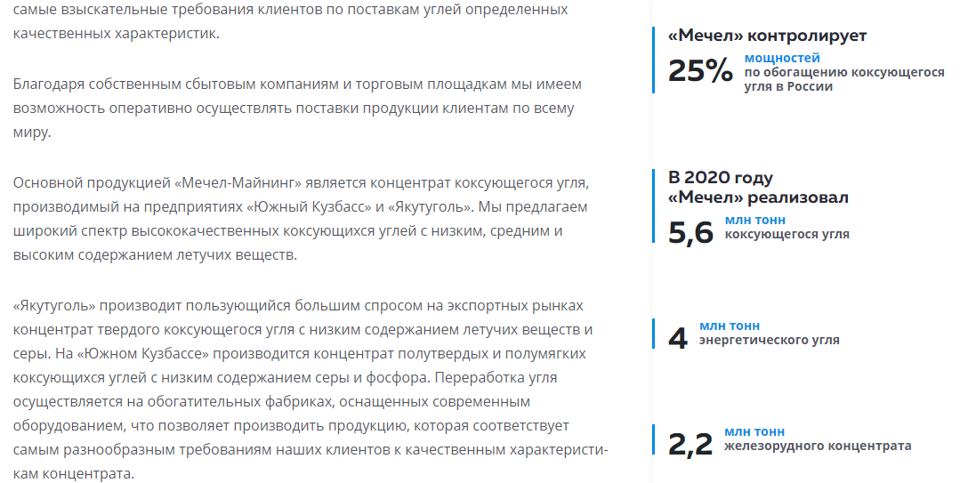 Статистические данные с сайта Мечела