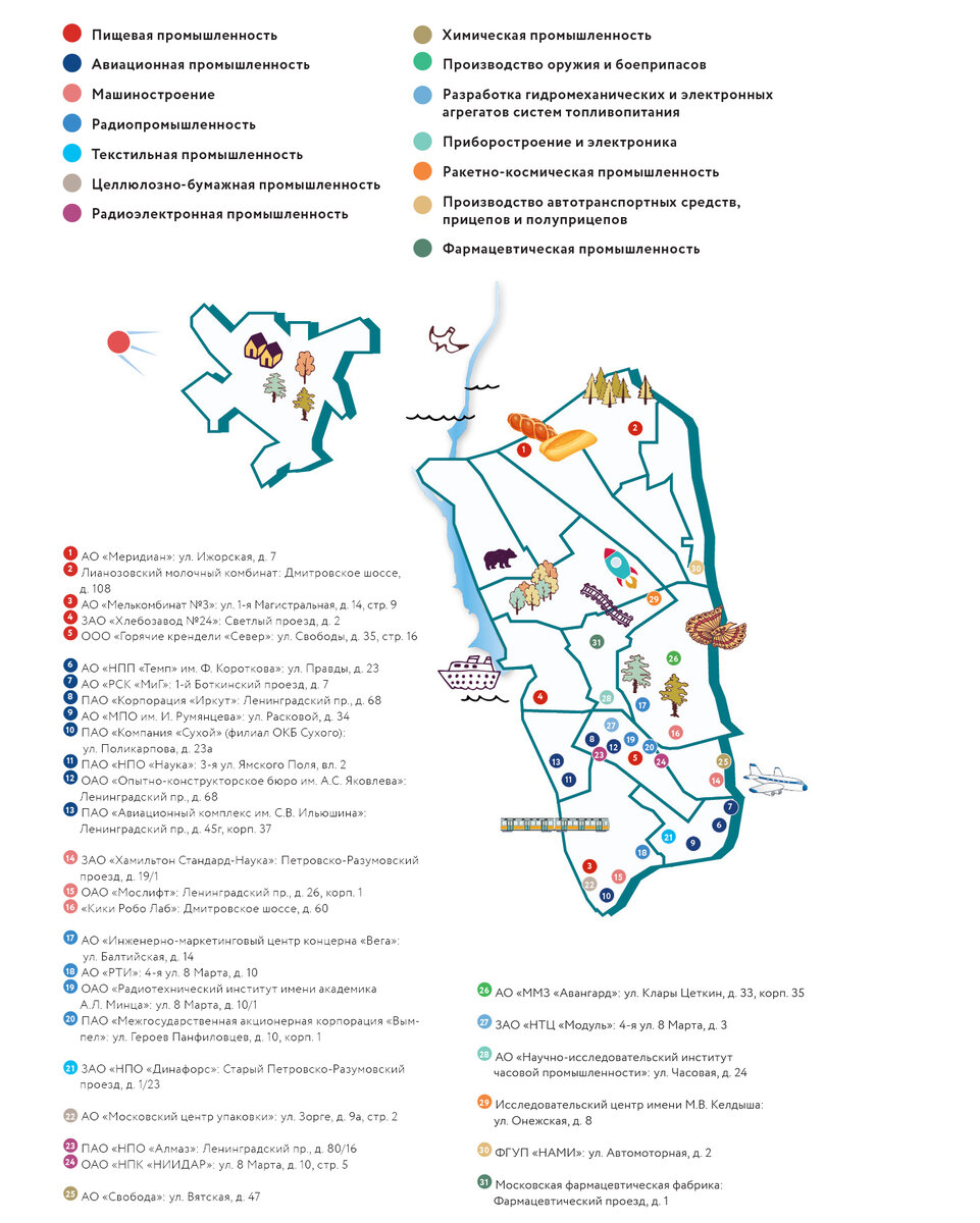 Мозг авиастроения находится в Москве в САО! Промышленная история столицы |  Москва промышленная | Дзен