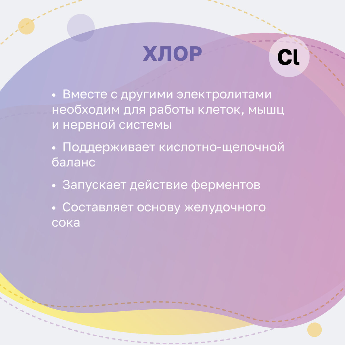 КАЛИЙ, НАТРИЙ, ХЛОР: 3 главных элемента водно-солевого баланса |  Лабораторная служба Хеликс | Дзен