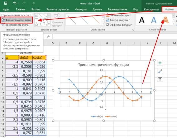 Как создать диаграмму в Microsoft Excel: пошаговая инструкция - База Знаний Timeweb Community