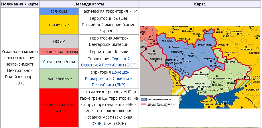 Как УНР плавно увеличилась до УССР.