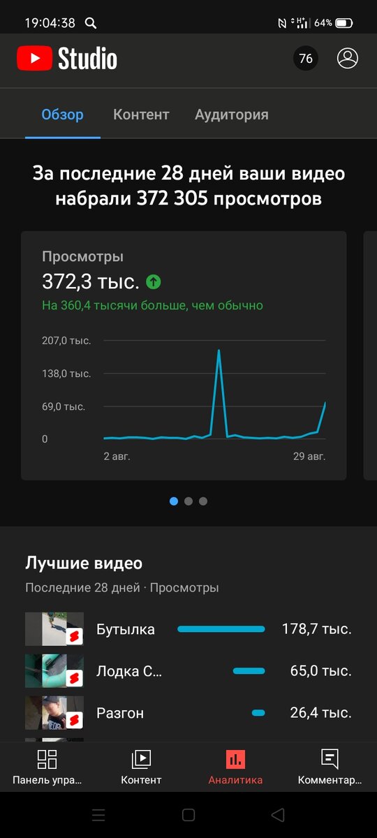 О