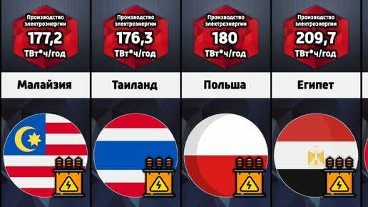Мазда производство какой страны