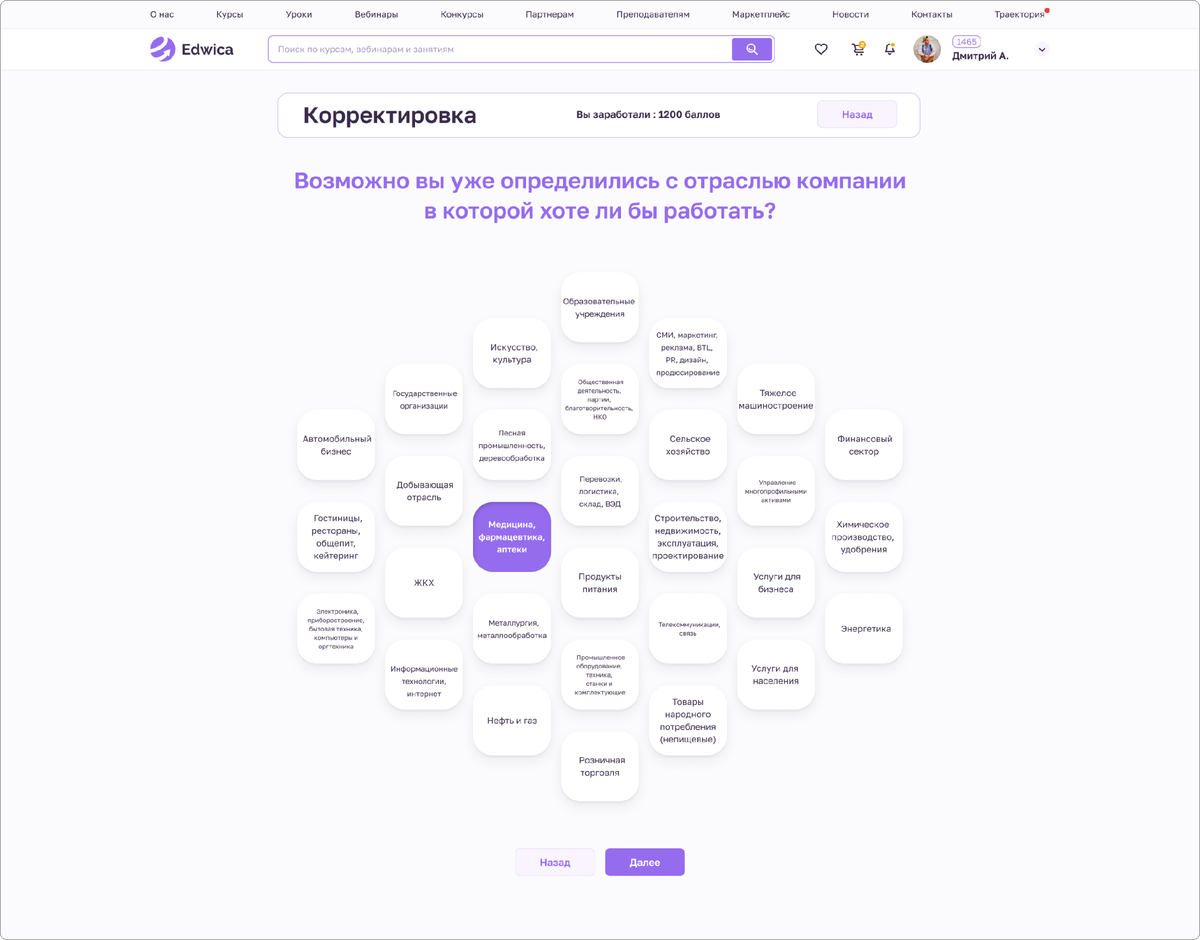 На этапе корректировки детализируют предпочтительную отрасль компании 