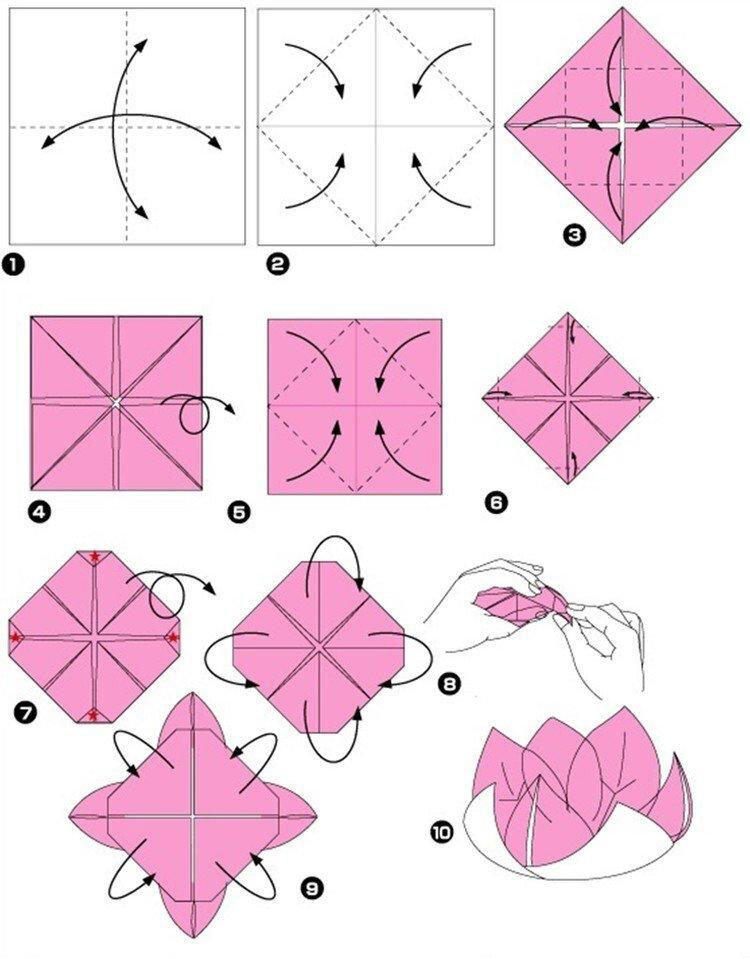 Лотос из бумаги в технике оригами. Мастер-класс с пошаговыми фото
