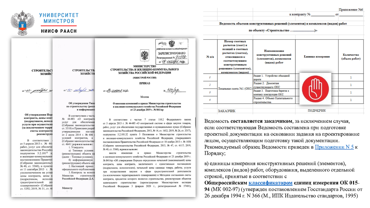 Перезентация к вебинару 23.11.22г. Паскина М.В. Бизнес-планирование  инвестиционно-строительных проектов. | Университет Минстроя НИИСФ РААСН |  Дзен