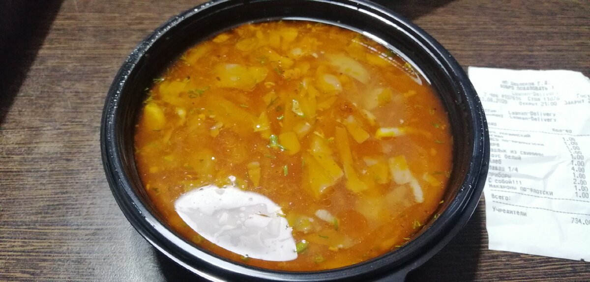 Борщ классический