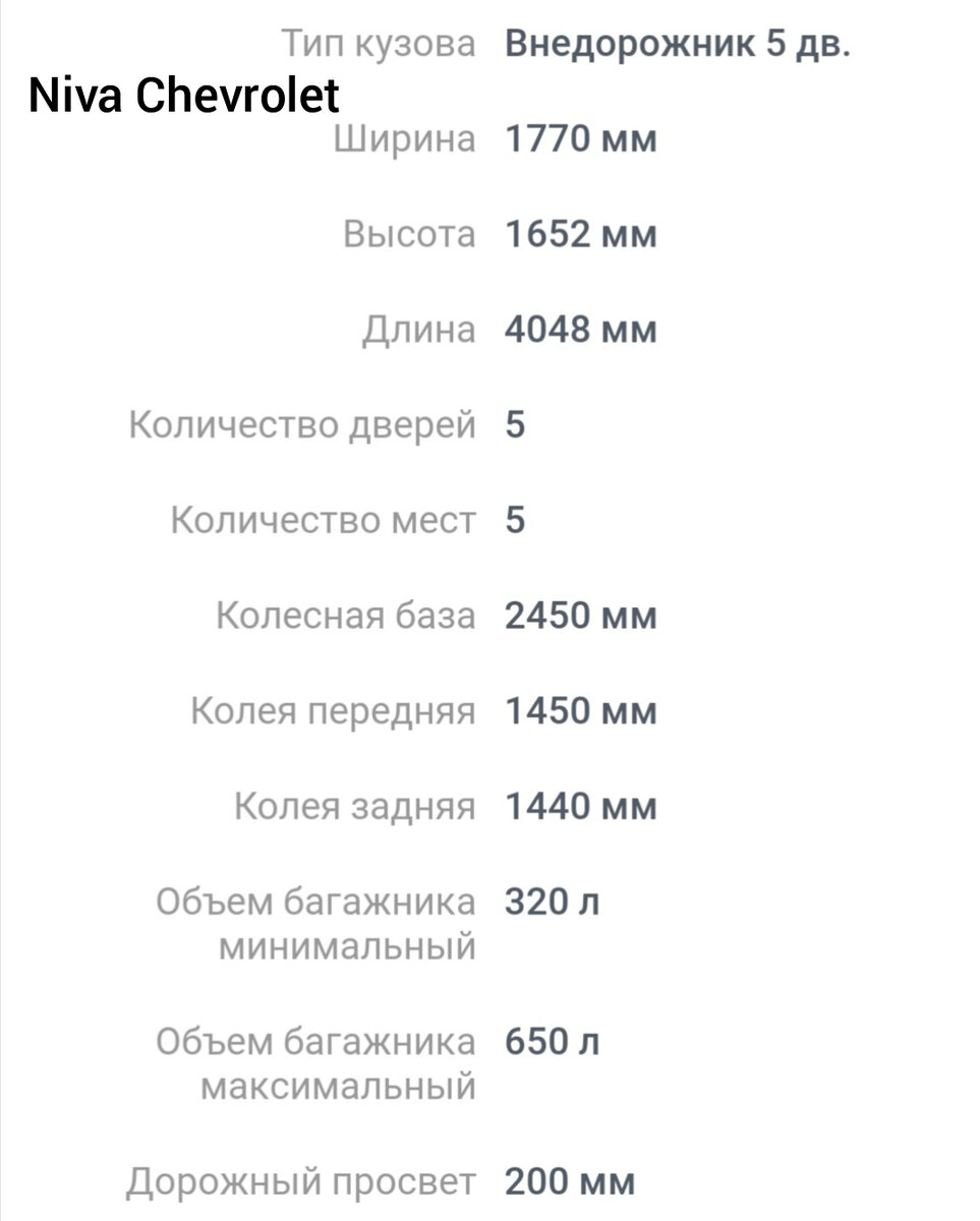 Теперь можно и в лес! Лифтинг Шевроле Нива своими руками