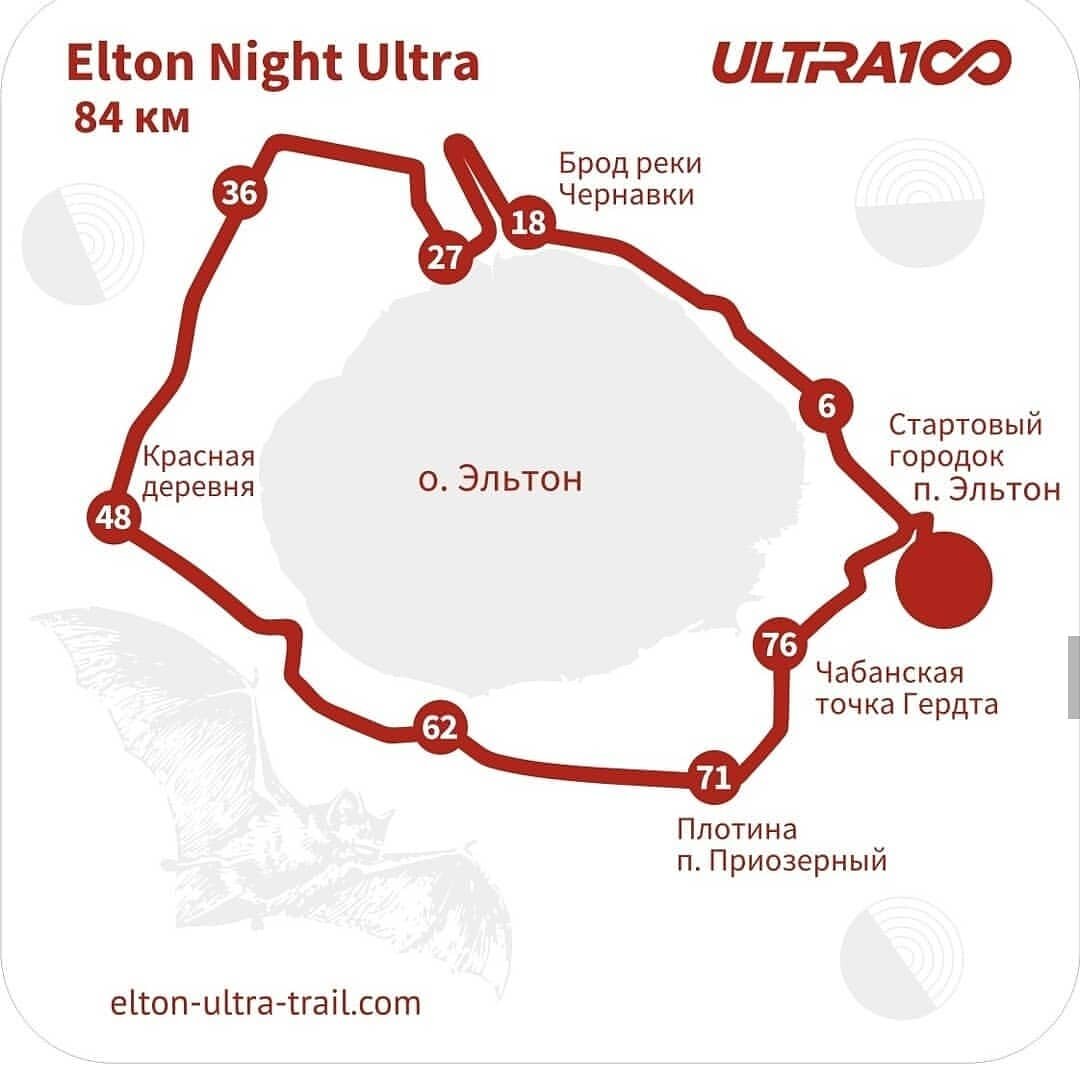 карта официальных соревнований
