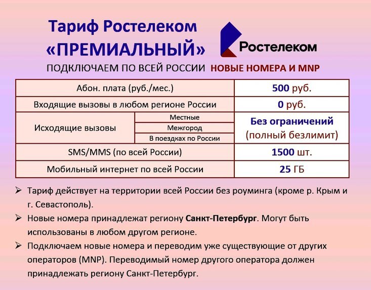 Вызов xs. Вызов xs