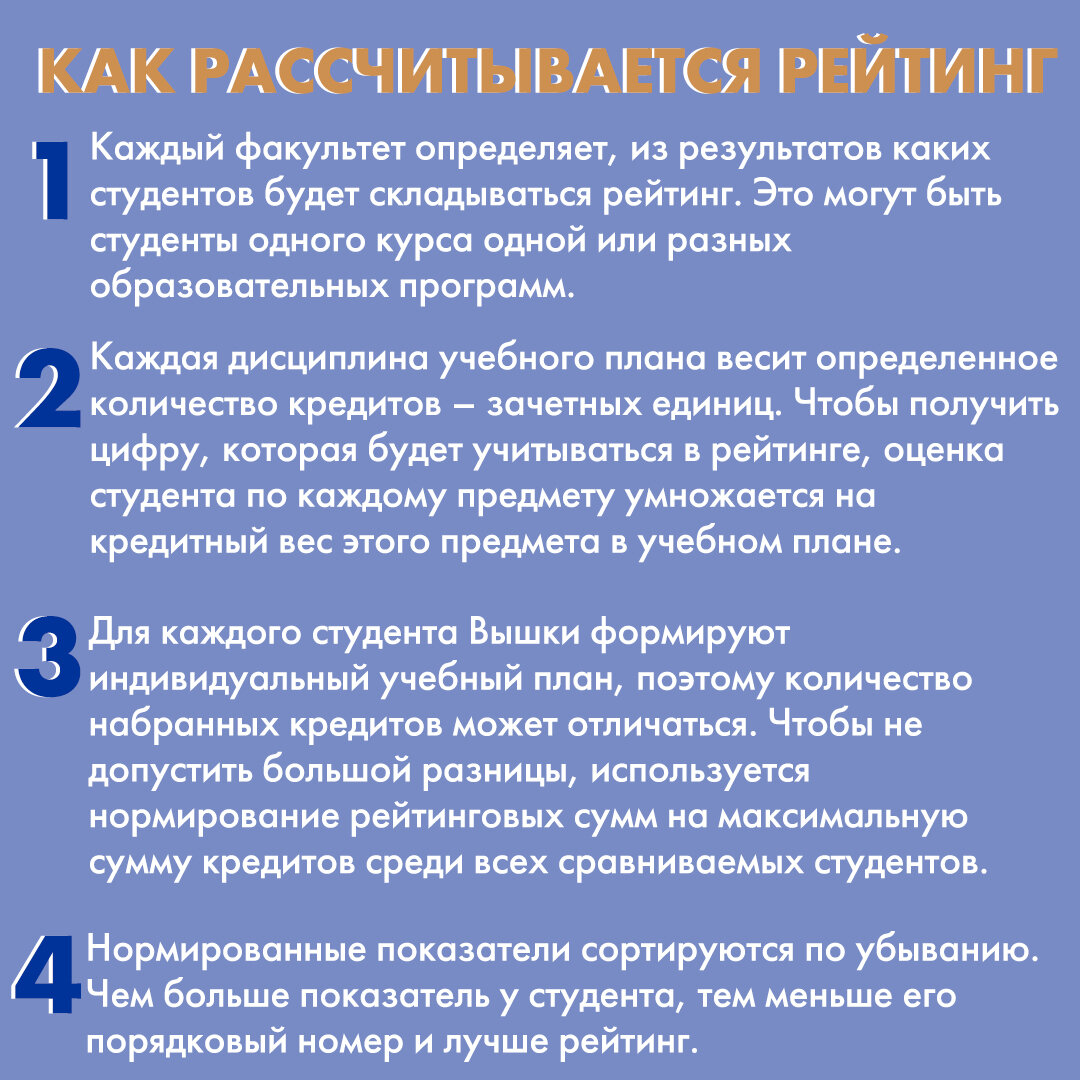 Как работает студенческий рейтинг? | Вышка Родителям | Дзен