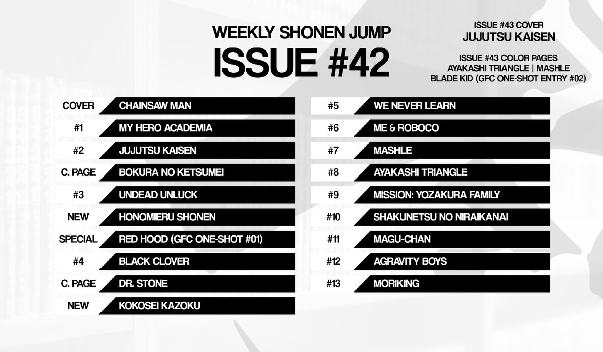 Японский журнальный четверг. Новый рейтинг манги Джампа. Weekly Shonen Jump  № 42 | Nokinal Club - Аниме и Манга | Дзен