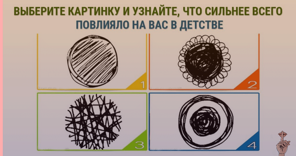 Психологический тест выбери картинку