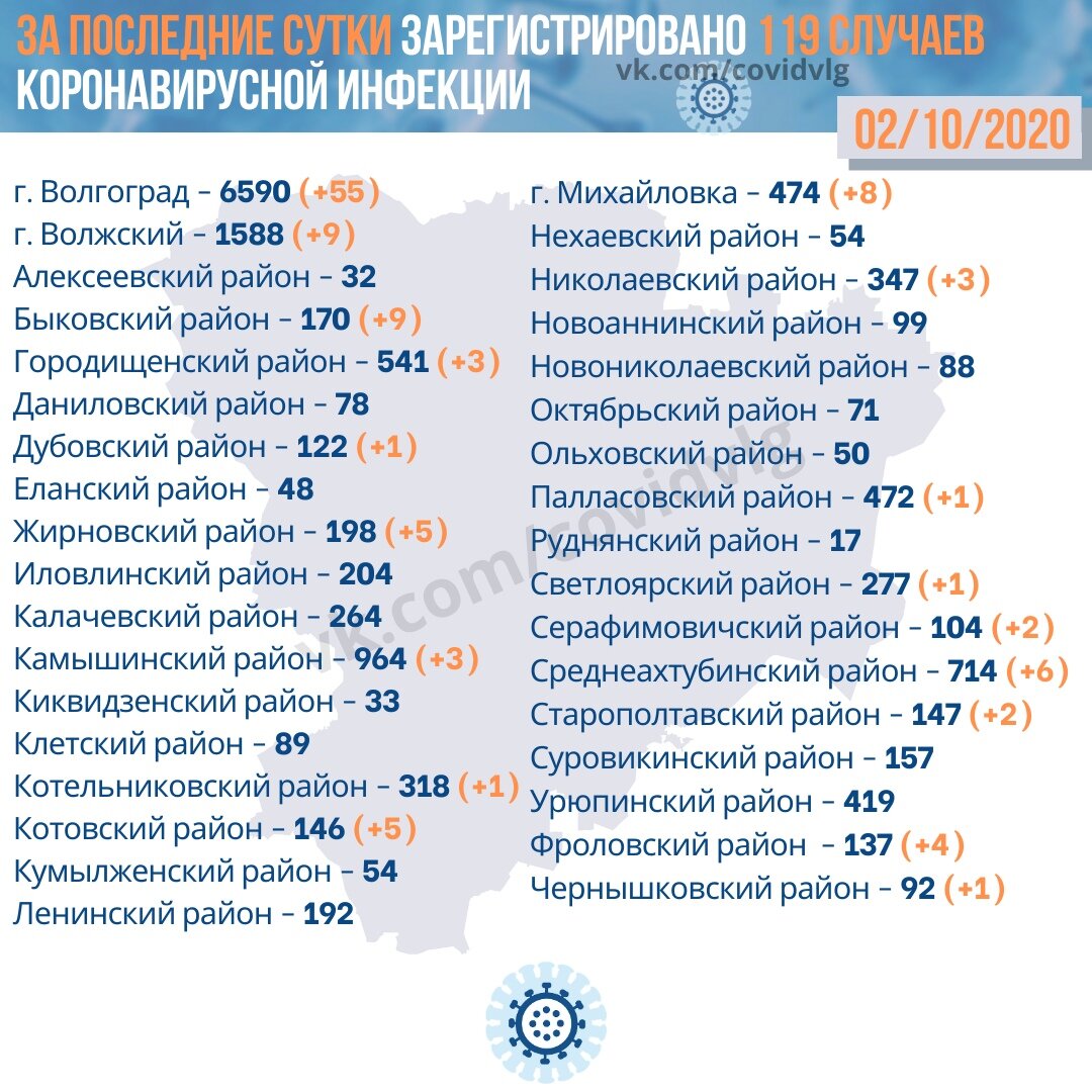 фото  из  свободного источника