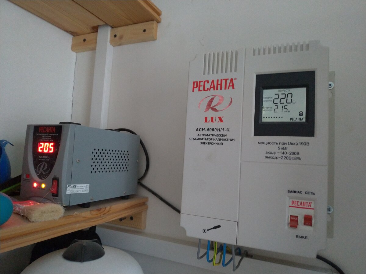 Стабилизаторы в котельной.