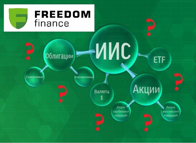Рисунок 1. Открыть ИИС в Фридом Финанс несложно, но нужно изучить тарифы и условия, чтобы выбрать лучший вариант. 