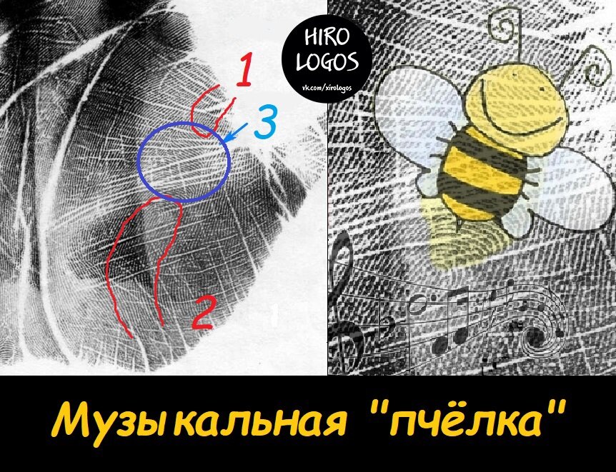 1 - петля на холме Марса, 2 - петля на холме Венеры. 3 - пчёлка.
