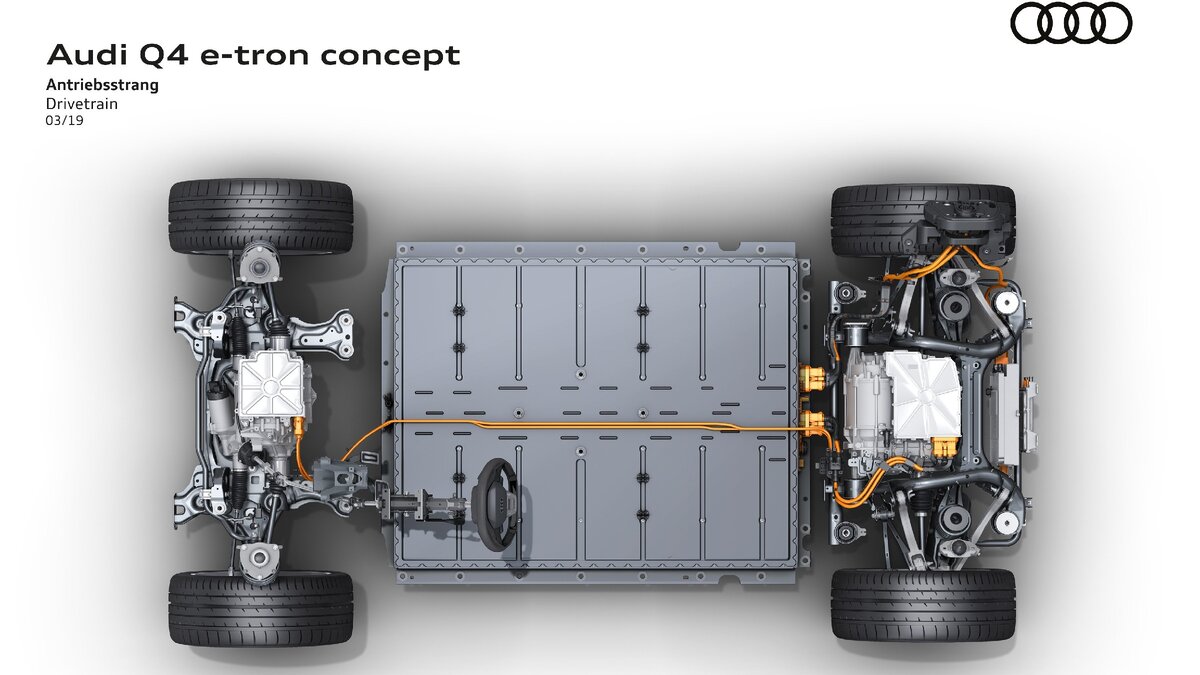 AUDI Q4 Sportback e-tron concept. Основные электрические компоненты