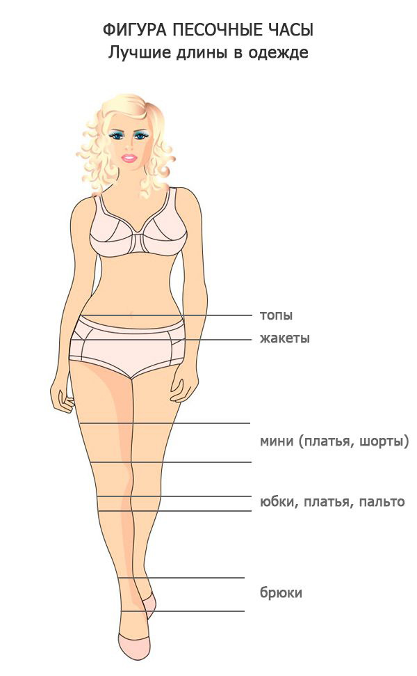 Листайте подборку - найдите свою фигуру