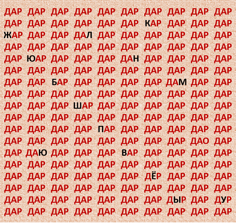 новейшие слова. 15 новых слов. термины неологизмы. 15 новых слов. составь новые слова из слова.