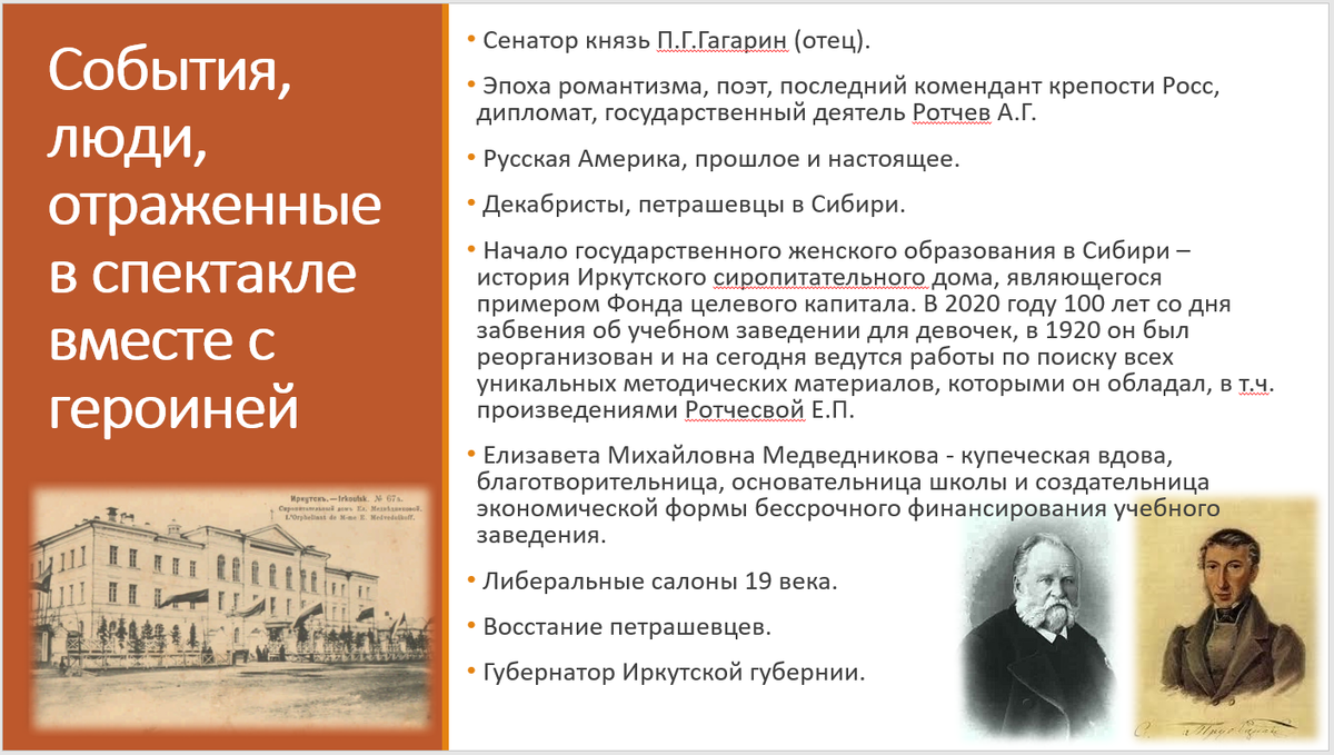 События, люди, отраженные в спектакле вместе с героиней