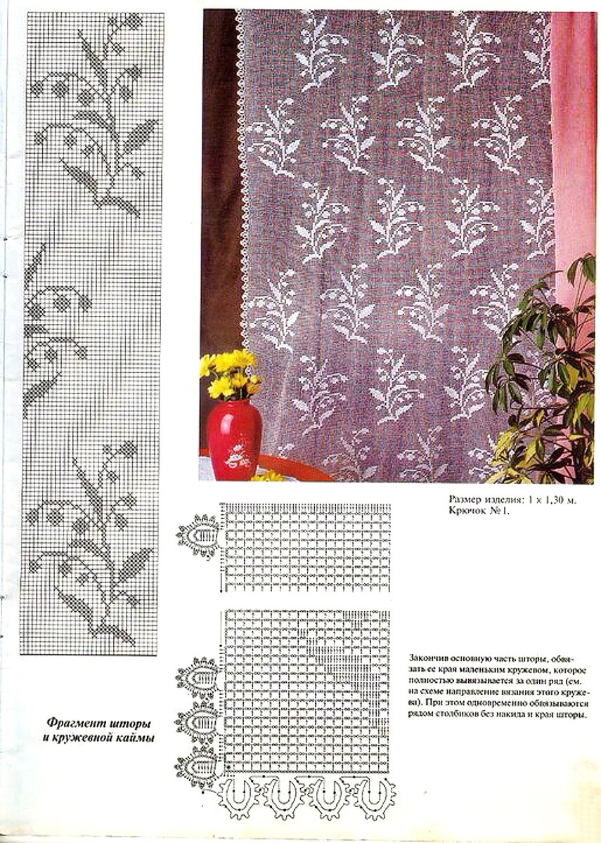 Изображение из открытых интерне - источников