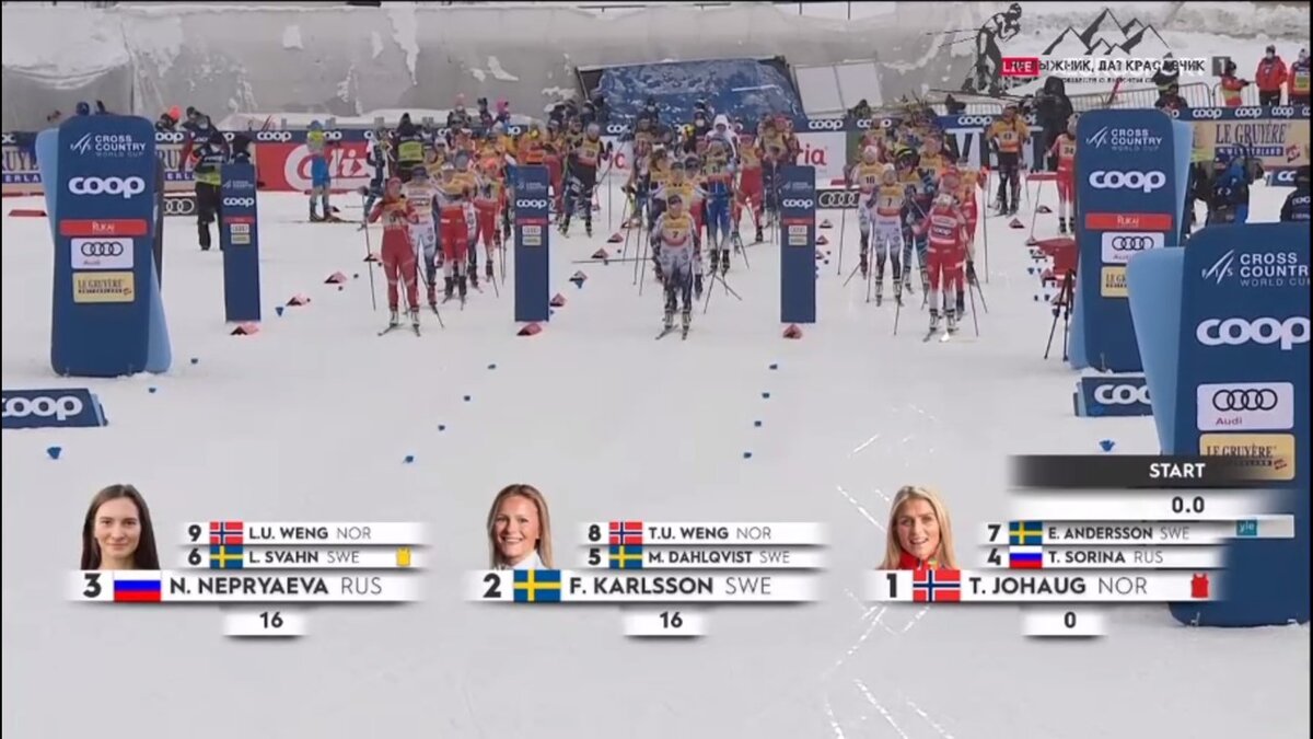 Это первая группа стартовавших лыжниц