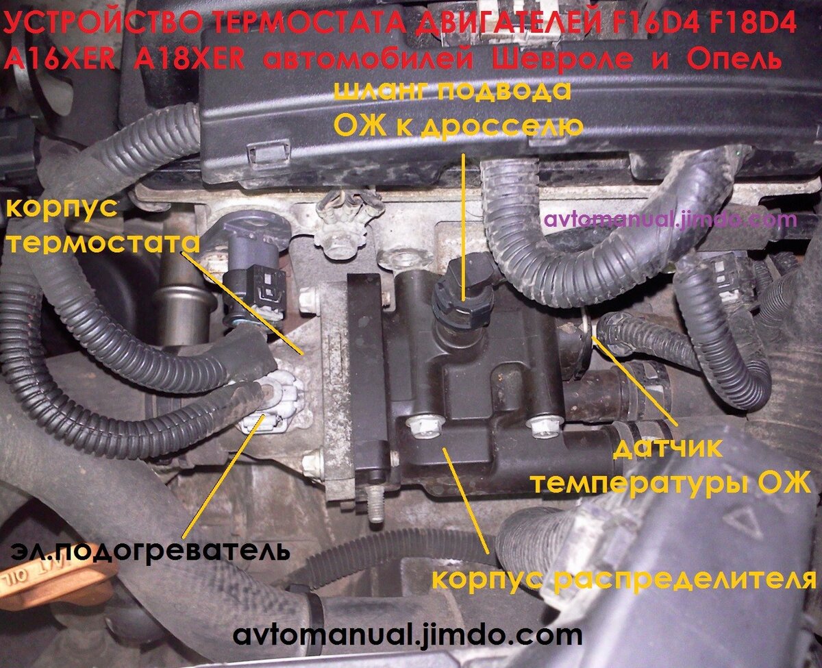 ремонт зарядки газ 3110 змз 402