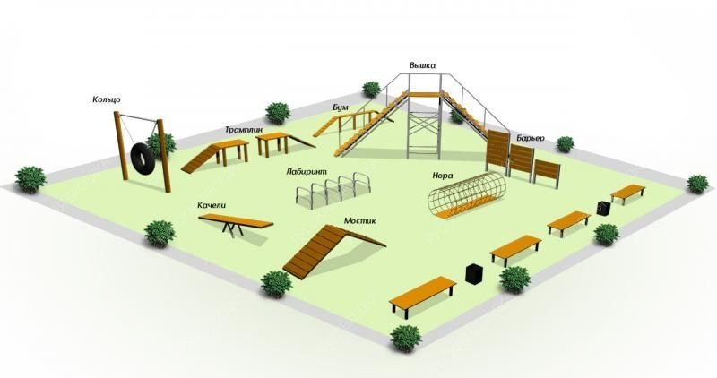 Ещё один из вариантов площадки для дрессировки и выгула собак.