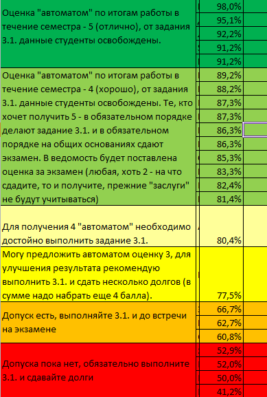 из личного архива