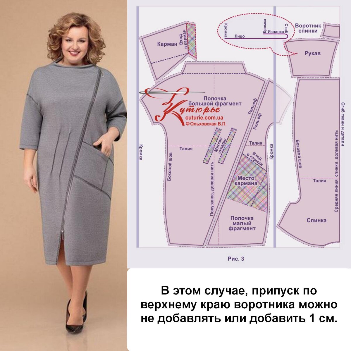 Вера ольховская выкройки скачать