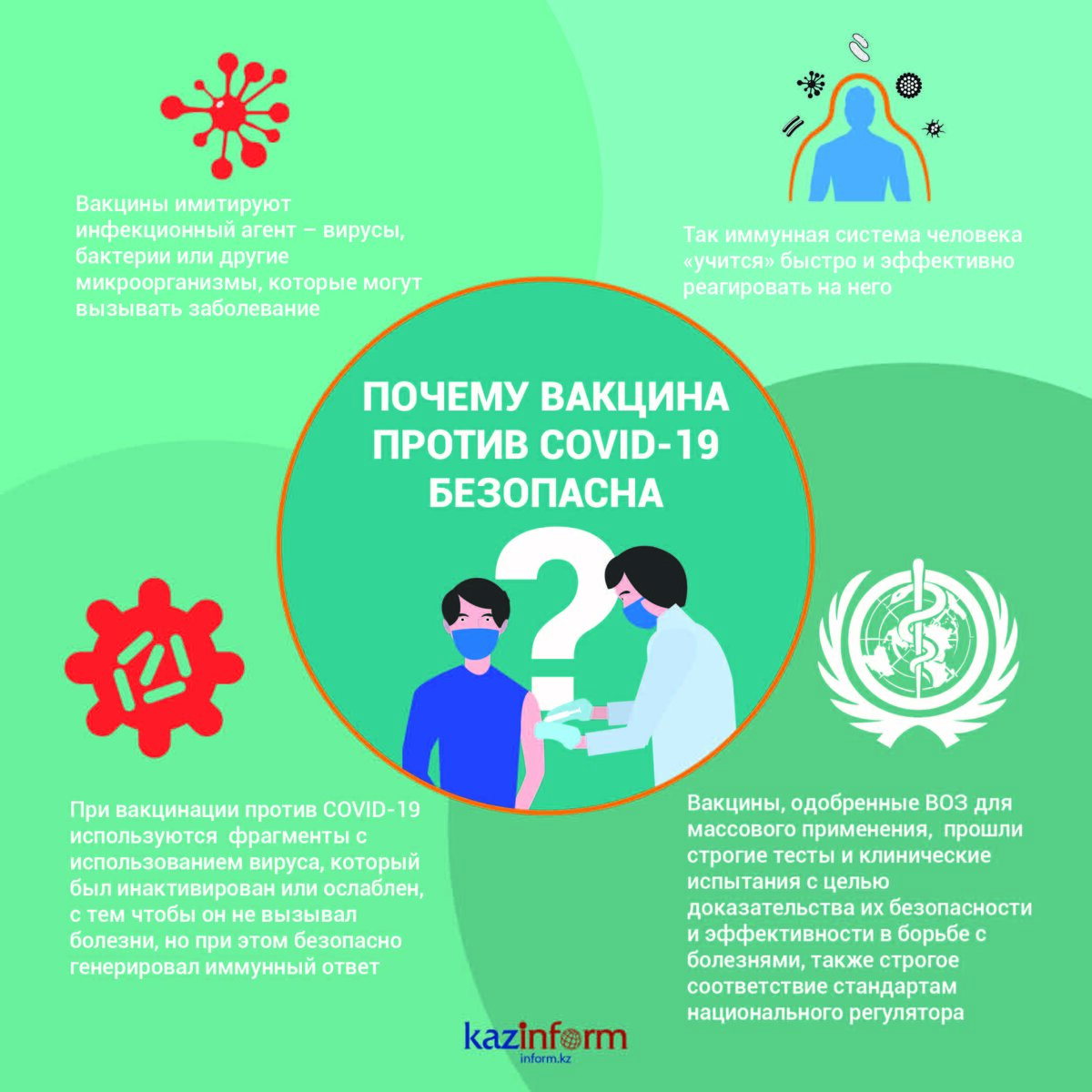 Почему вакцина введенная против одного инфекционного заболевания