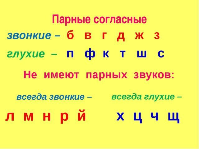 Источник Pinterest
