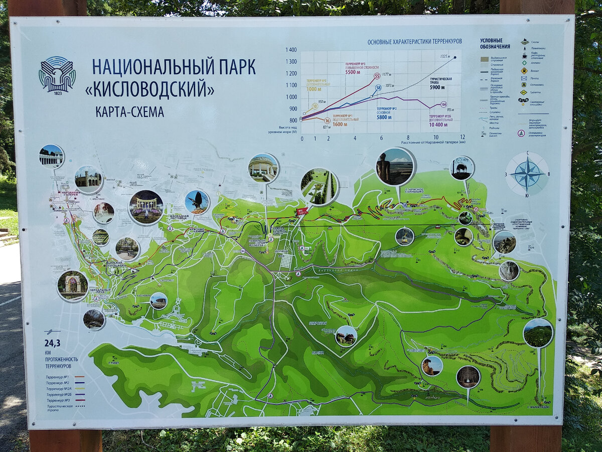 Карта Кисловодского парка