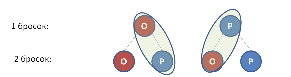 Орел или решка. Вероятность. Задачи с монетой на ОГЭ и ЕГЭ | ОГЭ ...