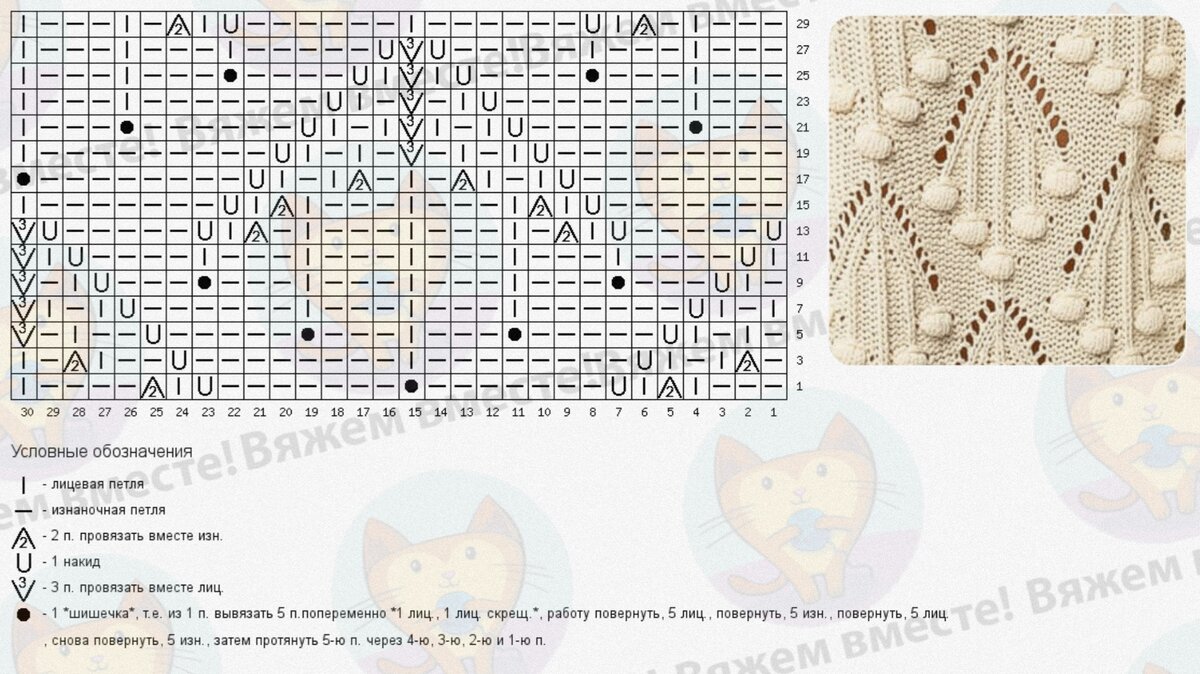Кардиган с шишечками и ажуром. Обсуждение на LiveInternet - Российский ...
