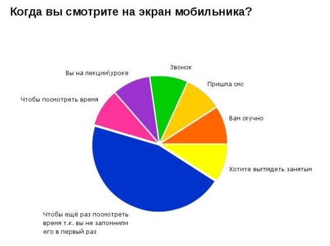 Интересно, а у вас какая персональная причина?  ;)