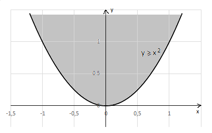 Рис. 1.