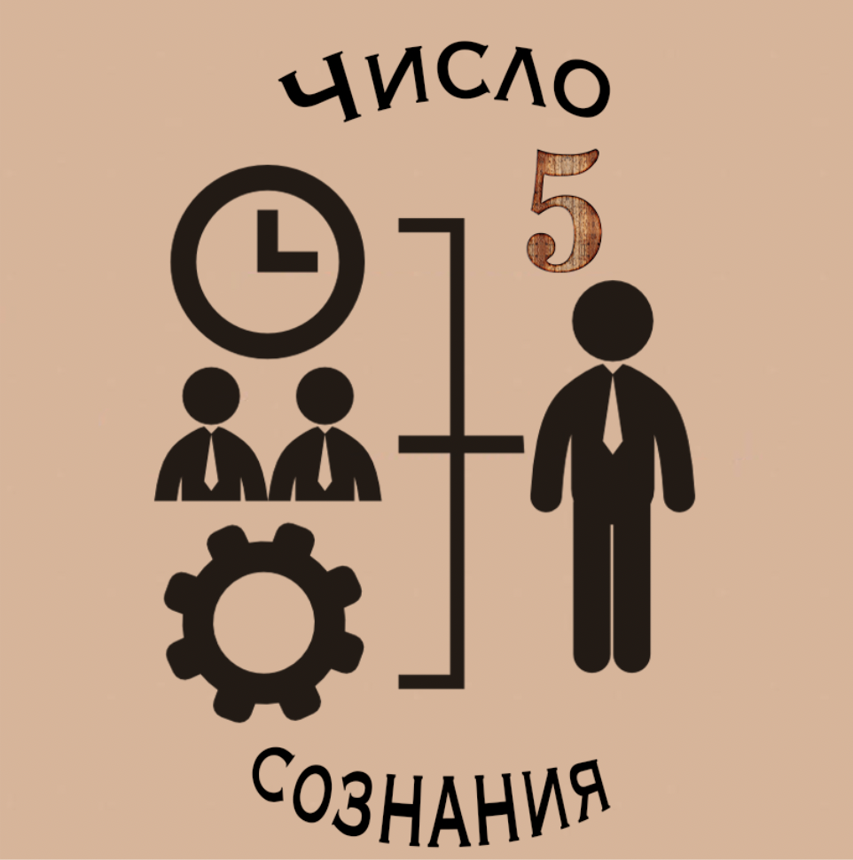 5 сознание