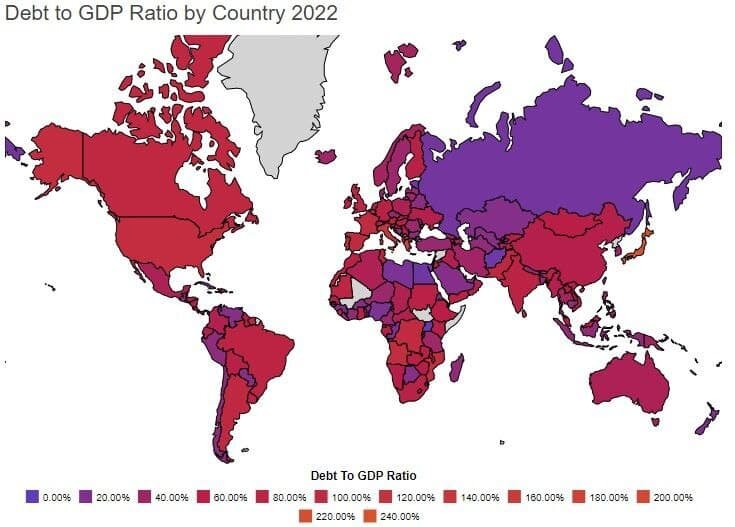 страны по уровню госдолга к ввп