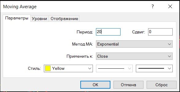 Настройки быстрой средней