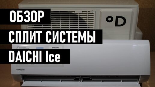 Онлайн-Климат Челябинск, кондиционеры, ул. Свободы, 90А, Челябинск — Яндекс Карты