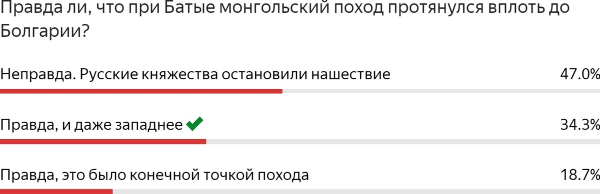 Статистические данные из ЛК в Yandex Forms